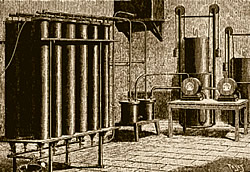 Wasserstoff Herstellung 1891 Grafik 