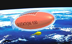 Solarbetriebener Relais-Blimp X-Station Grafik 