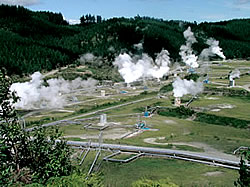 Geothermalenergieanlage Nutzung von Erdwärme