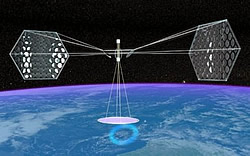 Grafik des NSSO-Solarsatelliten