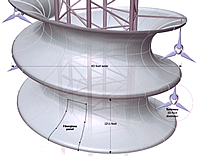 Grafik des Smart Energy Spire