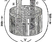 lementare_batterie_1857