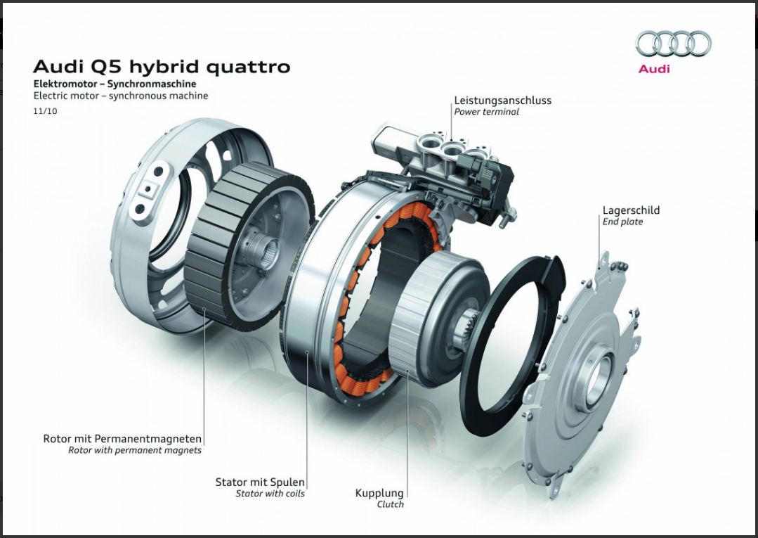 audi q5 elektromotor